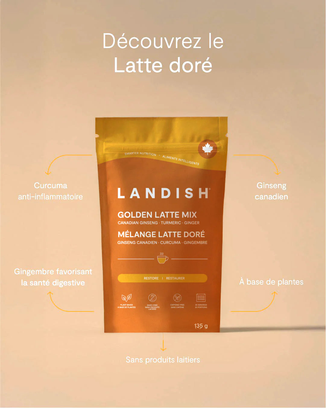 Latté doré